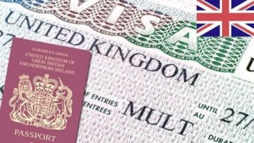 UK Visa United Kingdom Visa