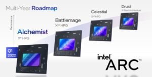 Intel launches its Arc graphics chips for PC gaming