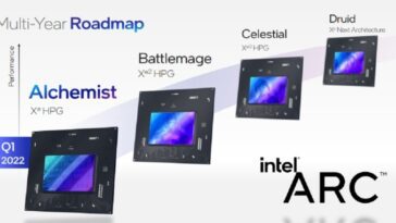 intel arch 7