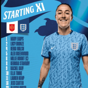 Historic Women’s World Cup Final: Royal Support and National Pride for England’s Lionesses