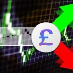 Pound,Sterling,Symbol,Over,Candlesticks,Graph,Background ,Business,Or,Forex