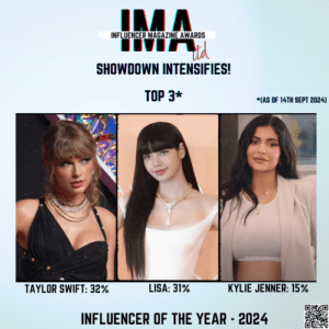 Taylor Swift and LISA in a Close Race for IMA 2024: 15 Days Left to Choose Your Influencer of the Year!