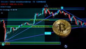 Hackers Pull Off Record-Breaking $1.5 Billion Crypto Heist on Bybit