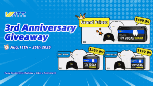 WattCycle Celebrates 3rd Anniversary with Exclusive € Offers and Customer Giveaways