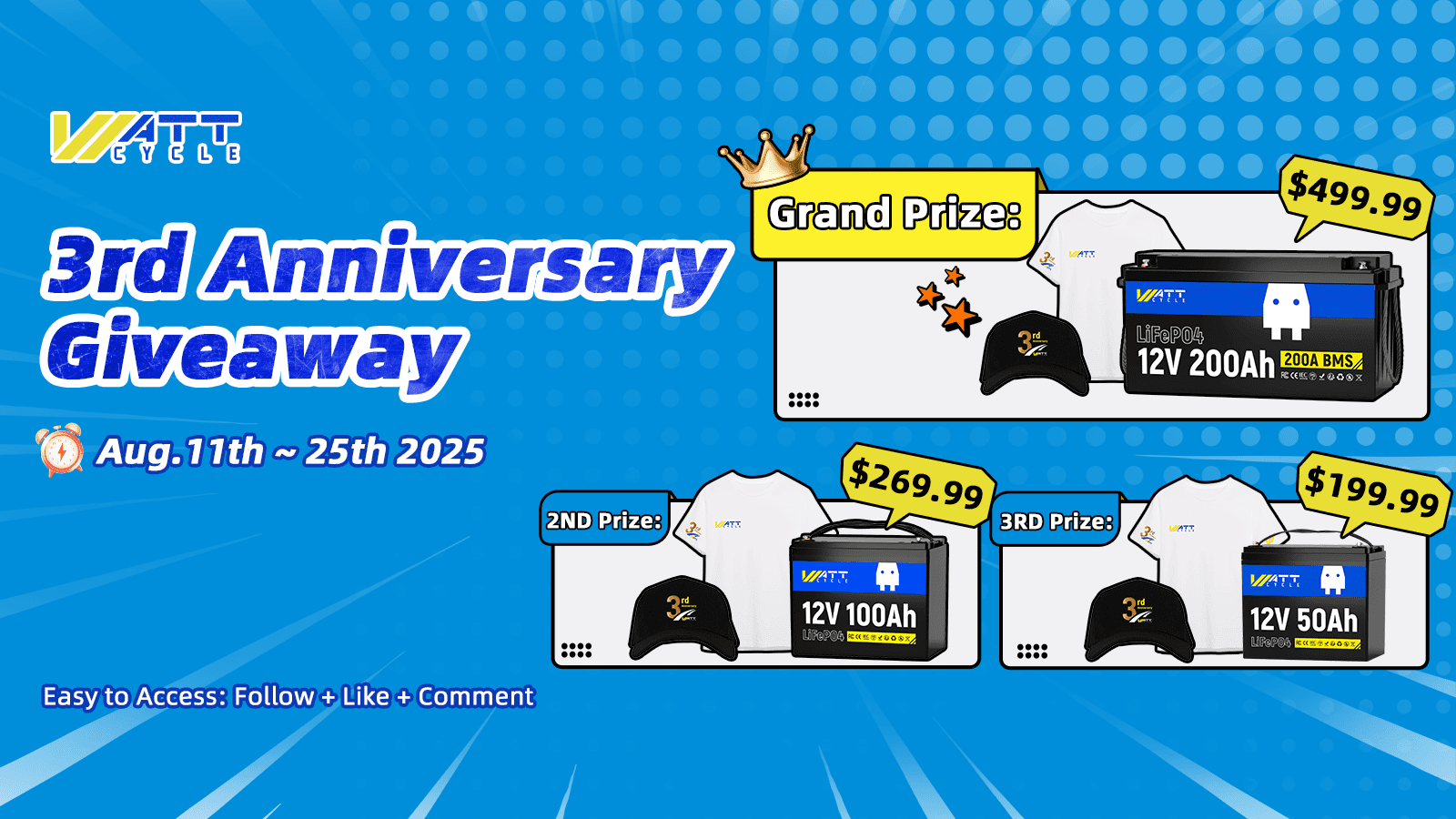 rd anniversary giveaway